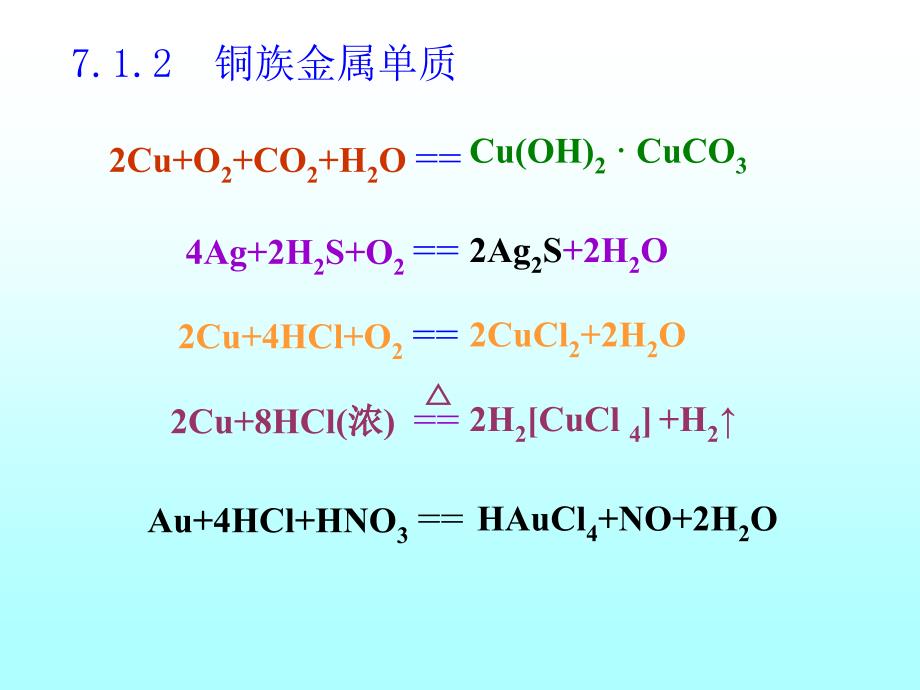 复旦课件第7章 铜族与锌族元素_第2页