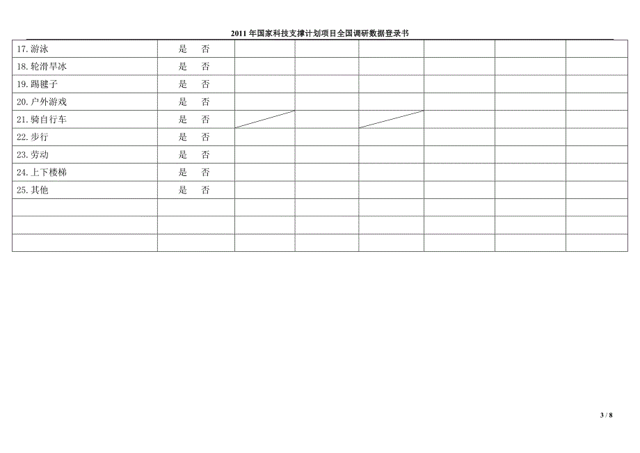 学生体力活动和日常生活习惯调查问卷_第3页