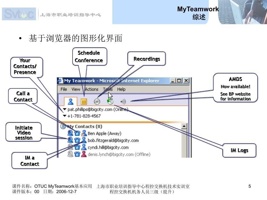 程控交换机机务人员三级（提升）-otuc myteamwork基本应用_第5页