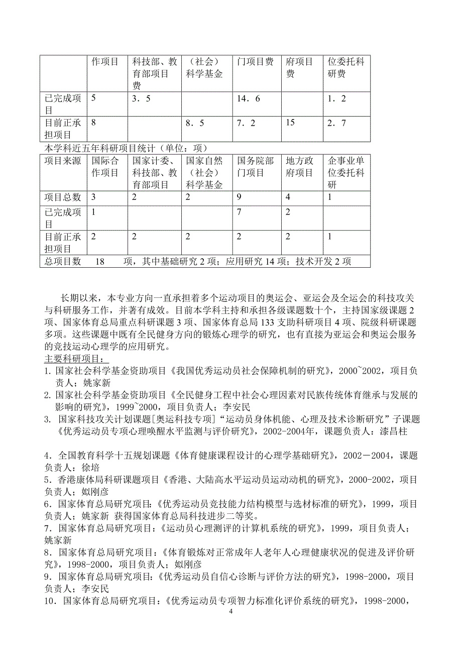 武汉体育学院运动心理教研室自评报告_第4页