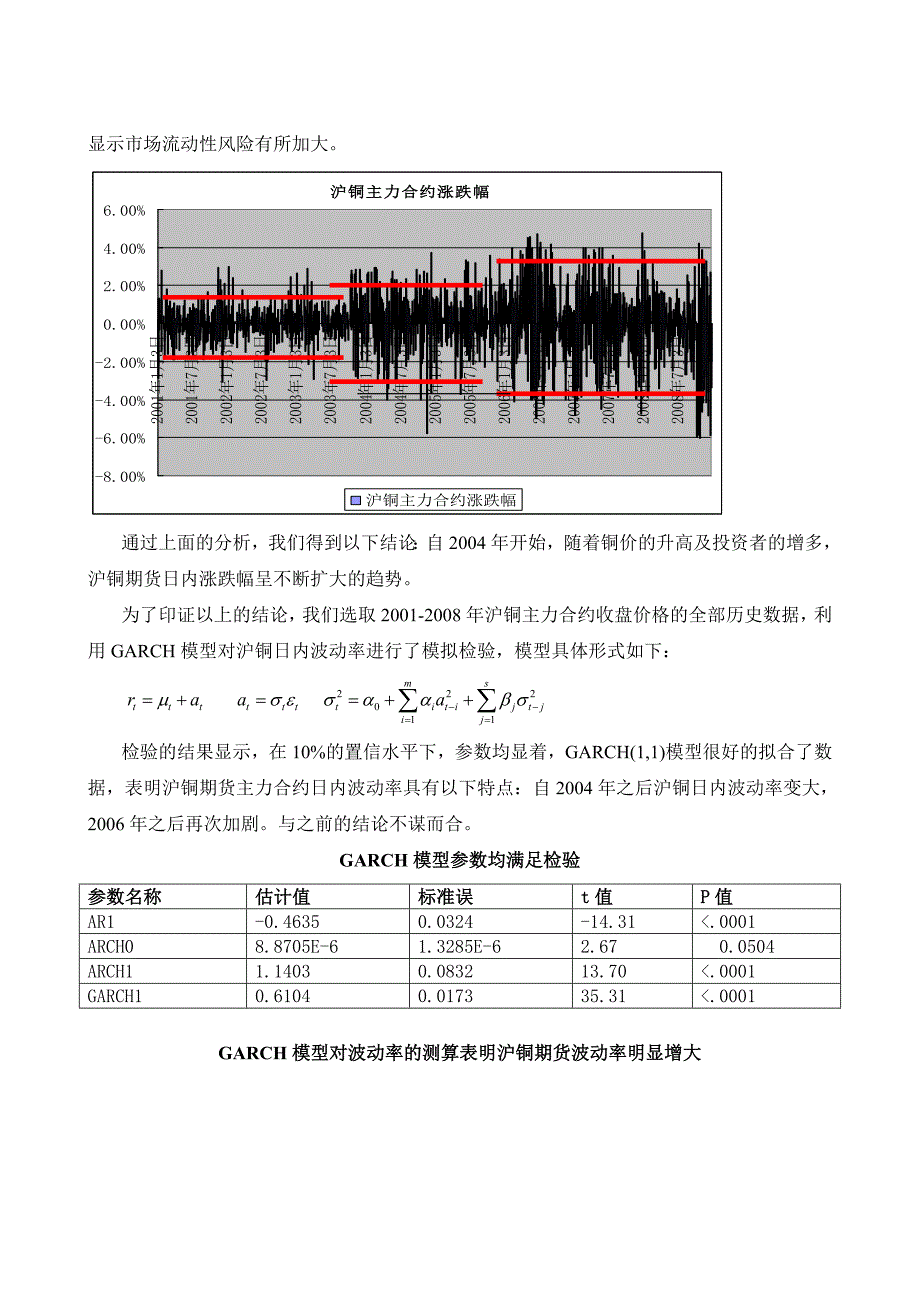 (简体)期货日报刊发金瑞期货总经理和研发部专家撰写的文_第4页