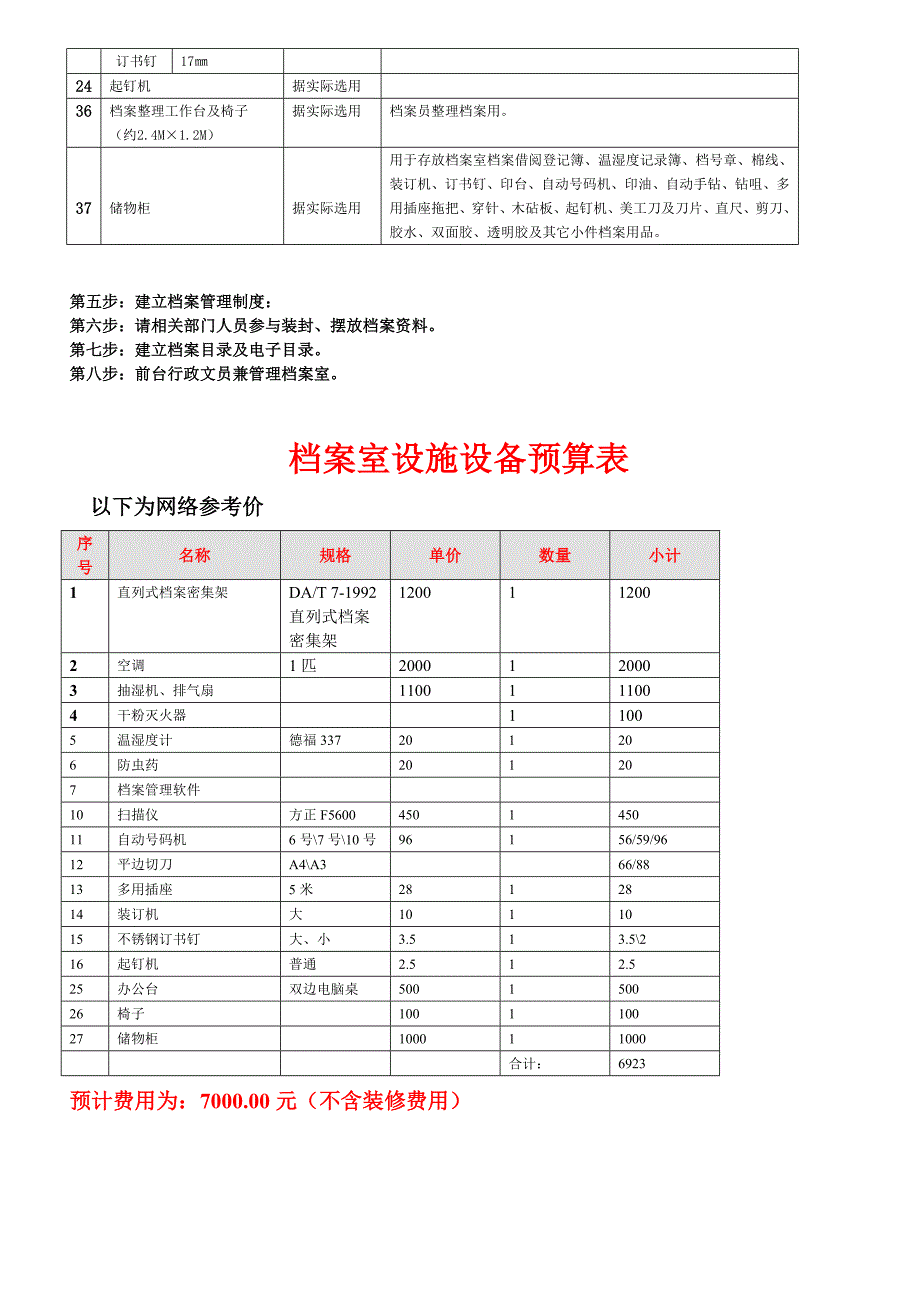 档案室建立_第2页