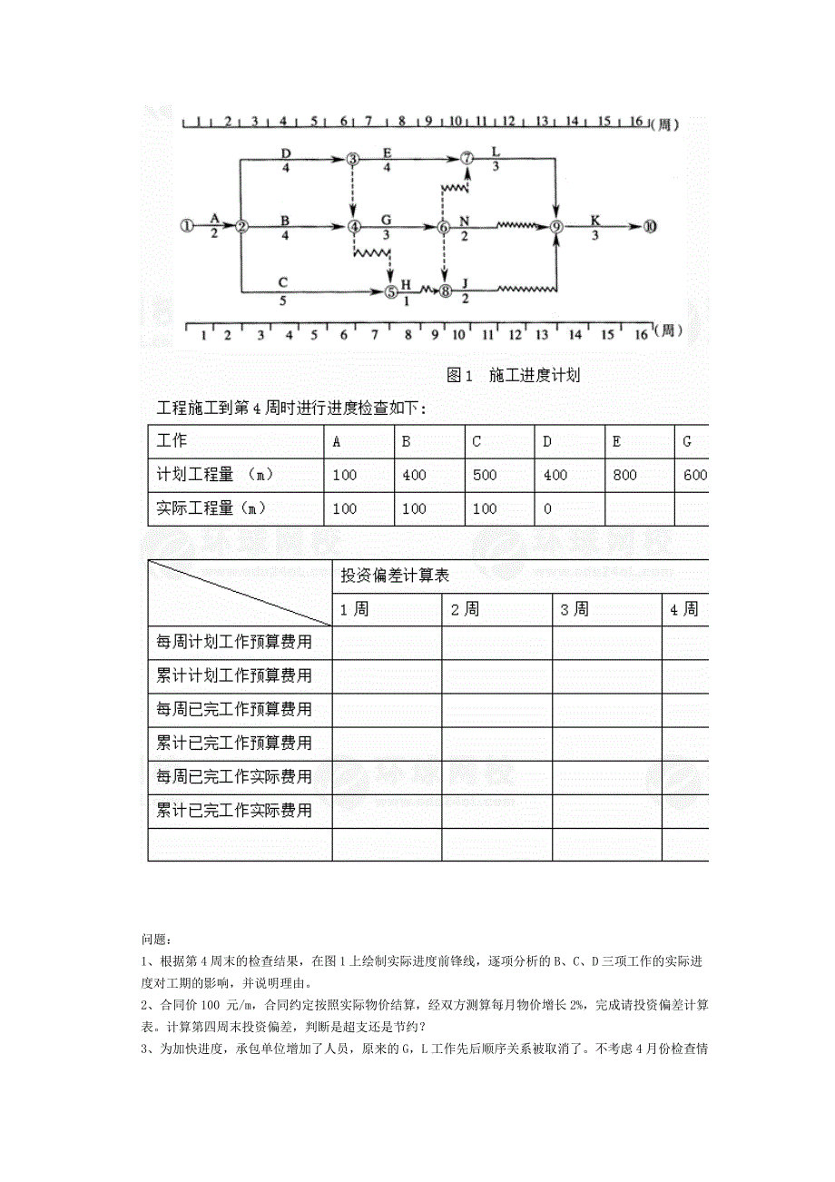 现代咨询方法与实务冲刺班第31讲作业卷_第4页