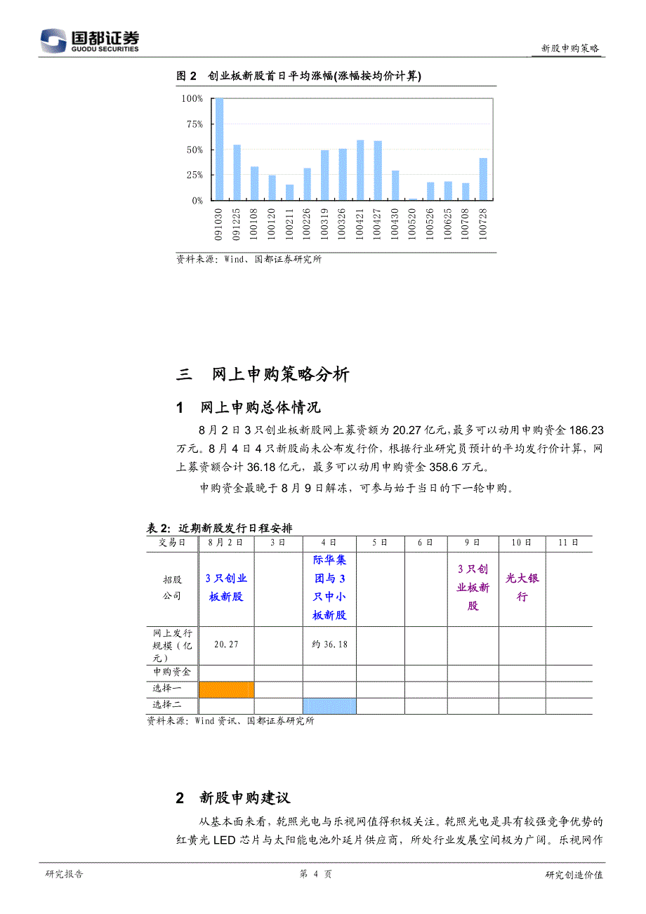 国都证券-乾照光电等6只深市新股及际华集团申购建议-100802_第4页