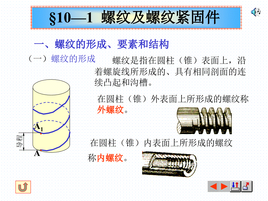 各种零件画法_第2页