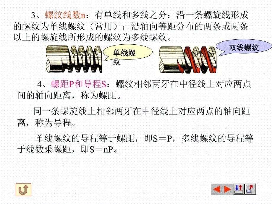 各种零件画法_第5页