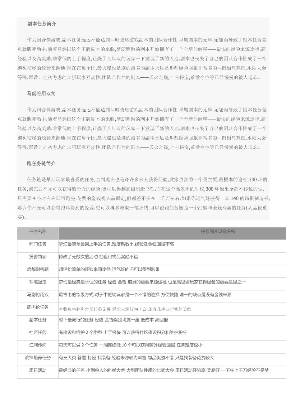 梦幻西游2012 1~175级快速冲级精华攻略_第4页