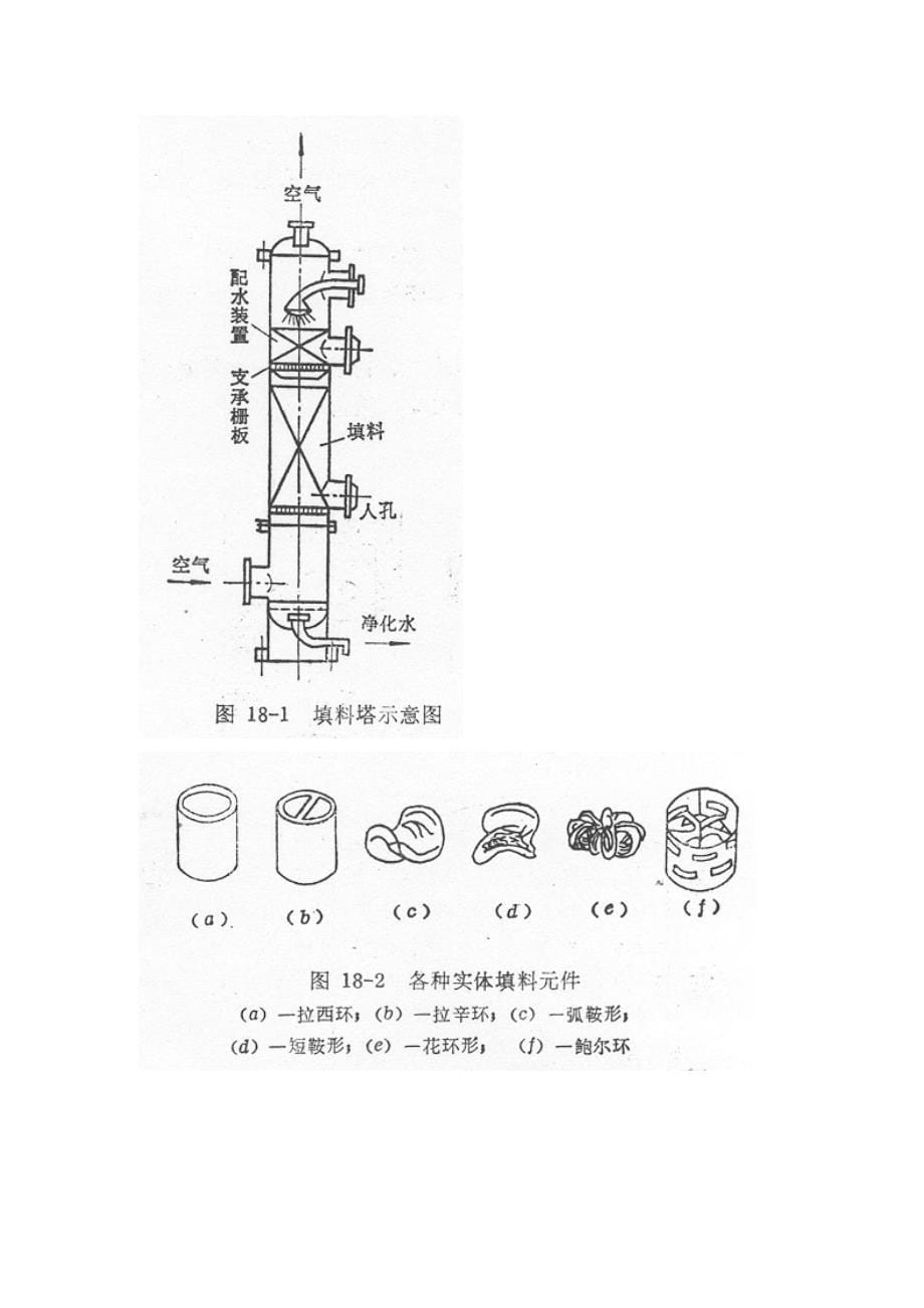 吹脱法和气提法_第5页