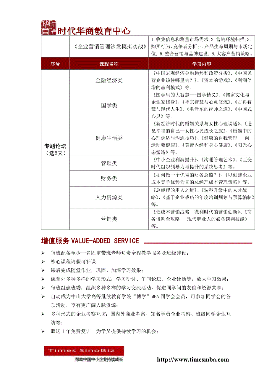 中山大学时代华商营销总监高级研修班_第4页