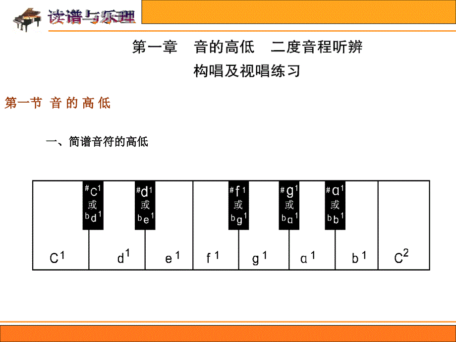 读谱与视唱[1]15088_第4页