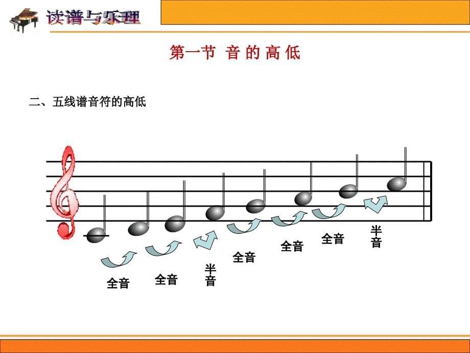 读谱与视唱[1]15088_第5页