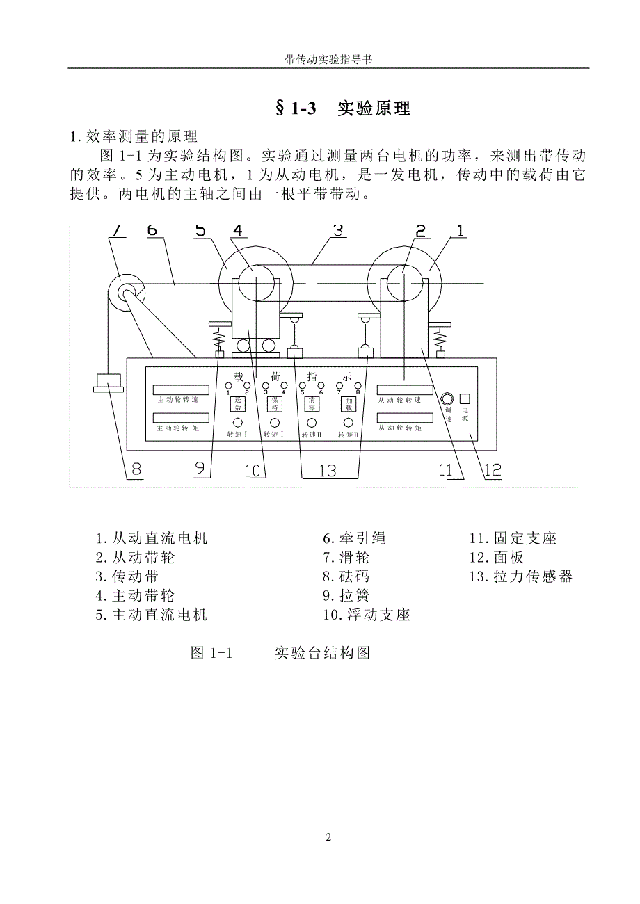 带传动实验指导书_第2页