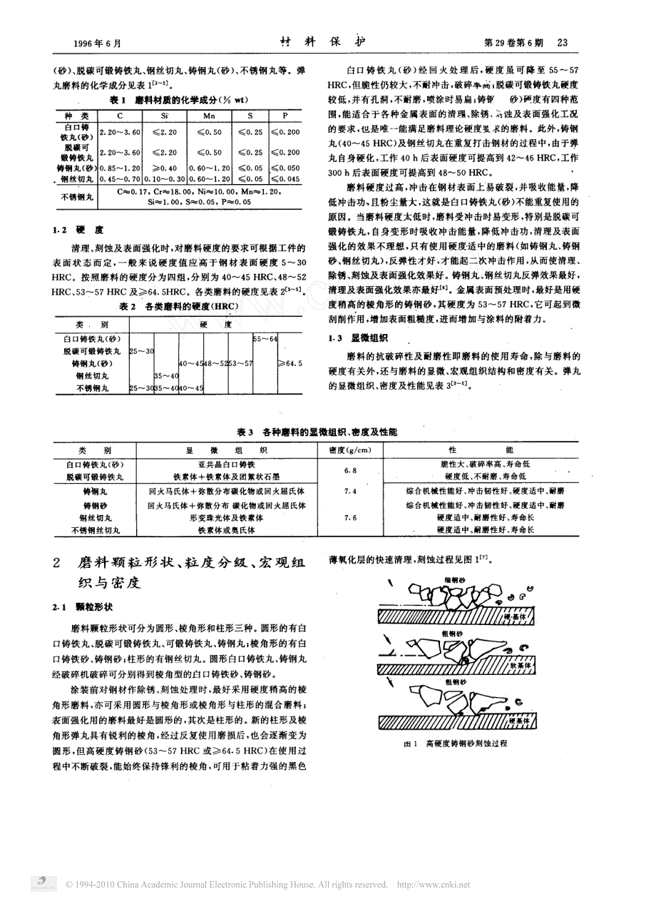 钢材抛_喷_丸用磨料的对比分析91951_第2页