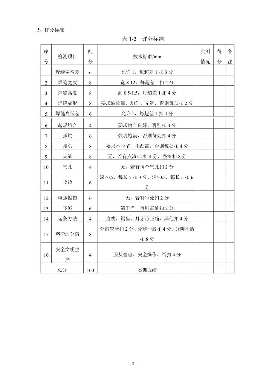 《汽车车身焊接技术》考试题目_第5页