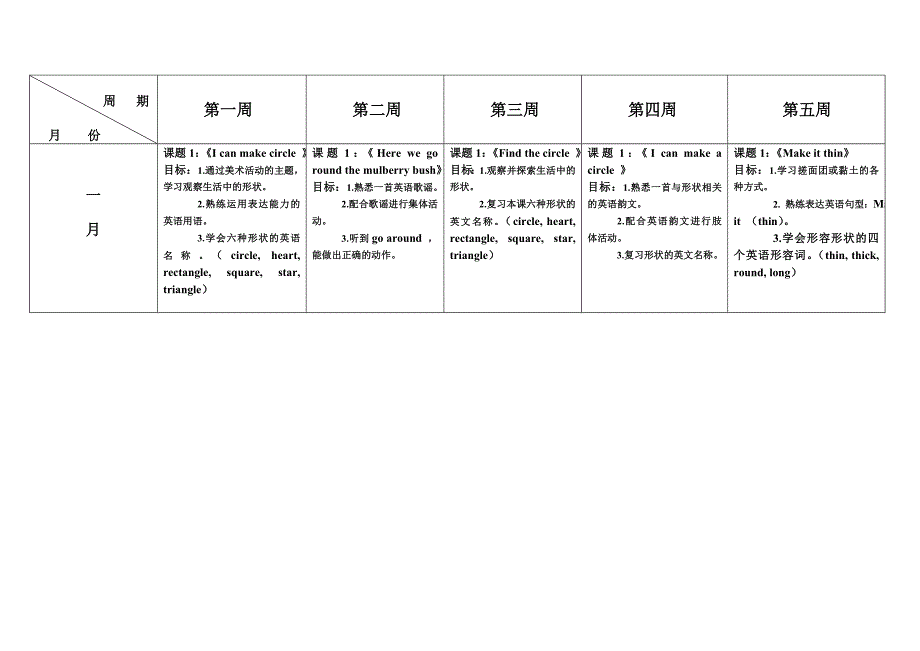 大班上学期英语计划_第3页