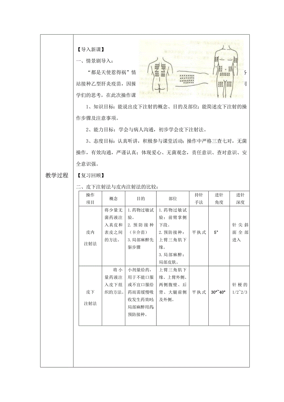 皮下注射教案 2_第3页