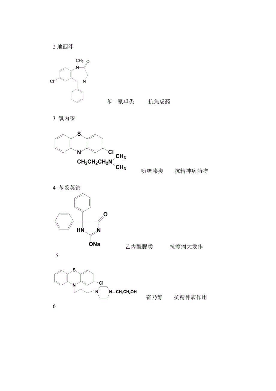 药物化学离线必做作业及答案_第4页