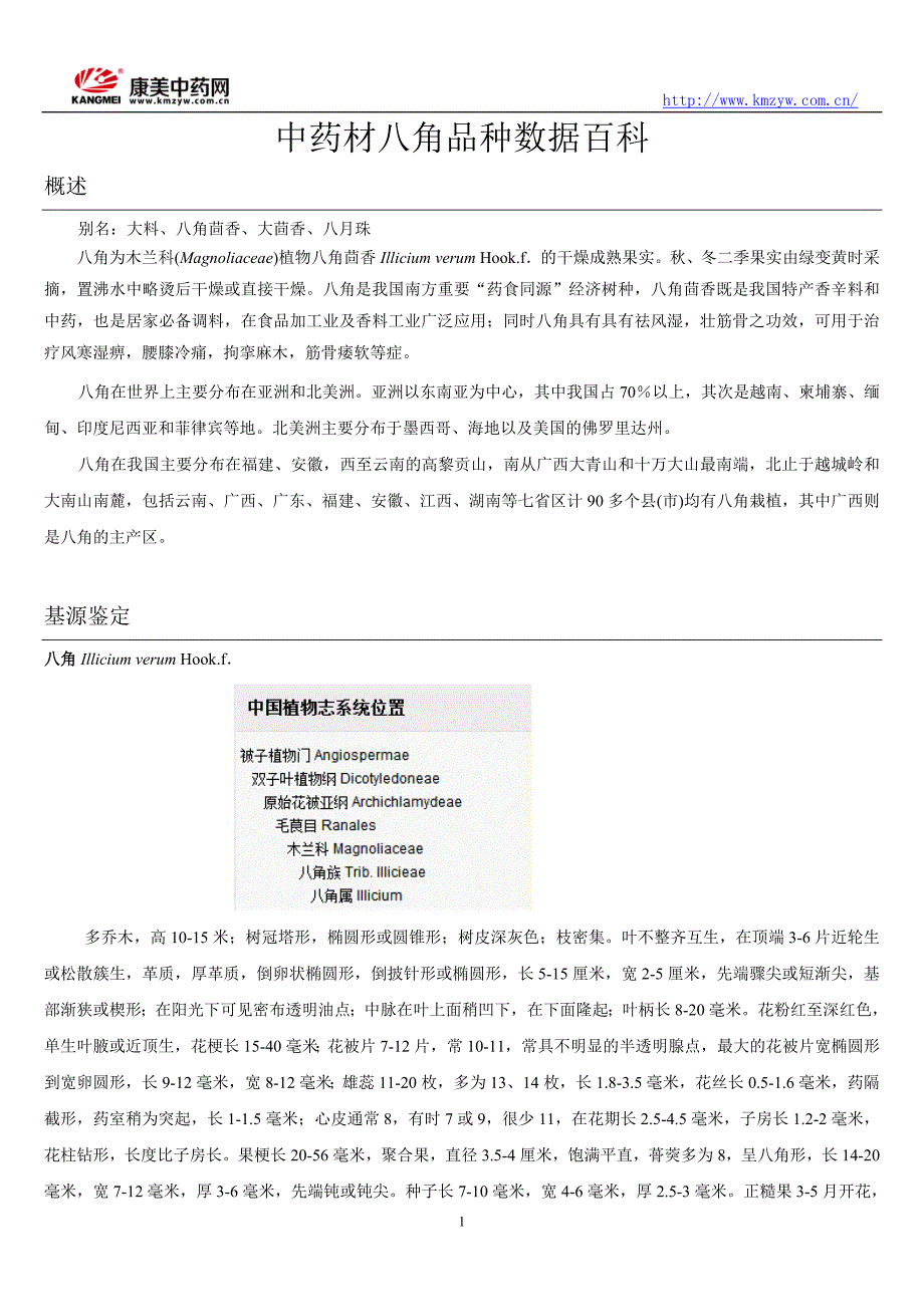 中药材八角品种数据百科_第1页