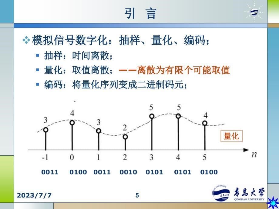 chapter4  模拟信号数字化_第5页