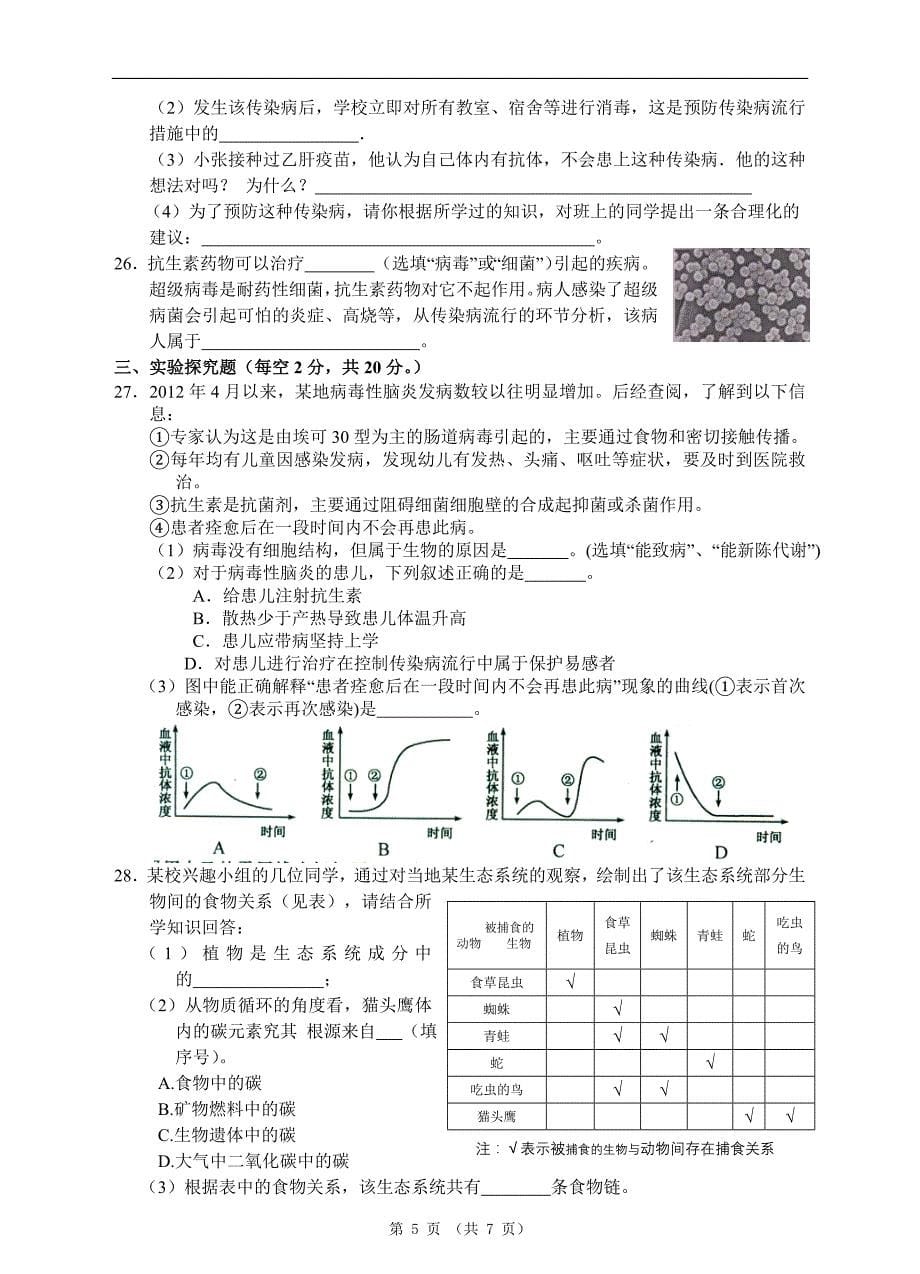 专题训练：人、健康与环境_第5页