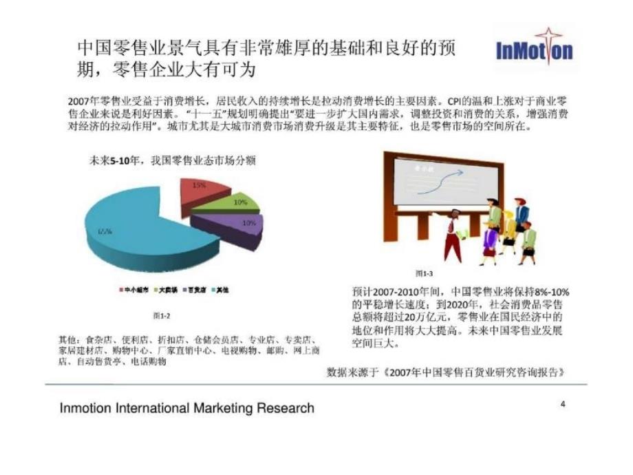 Carrefour消费者满意度研究报告_第4页