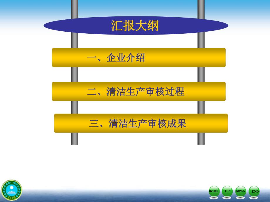 国家科技支撑计划课题申报项目名称：重点耗水行业节水技术开发与示范_第2页