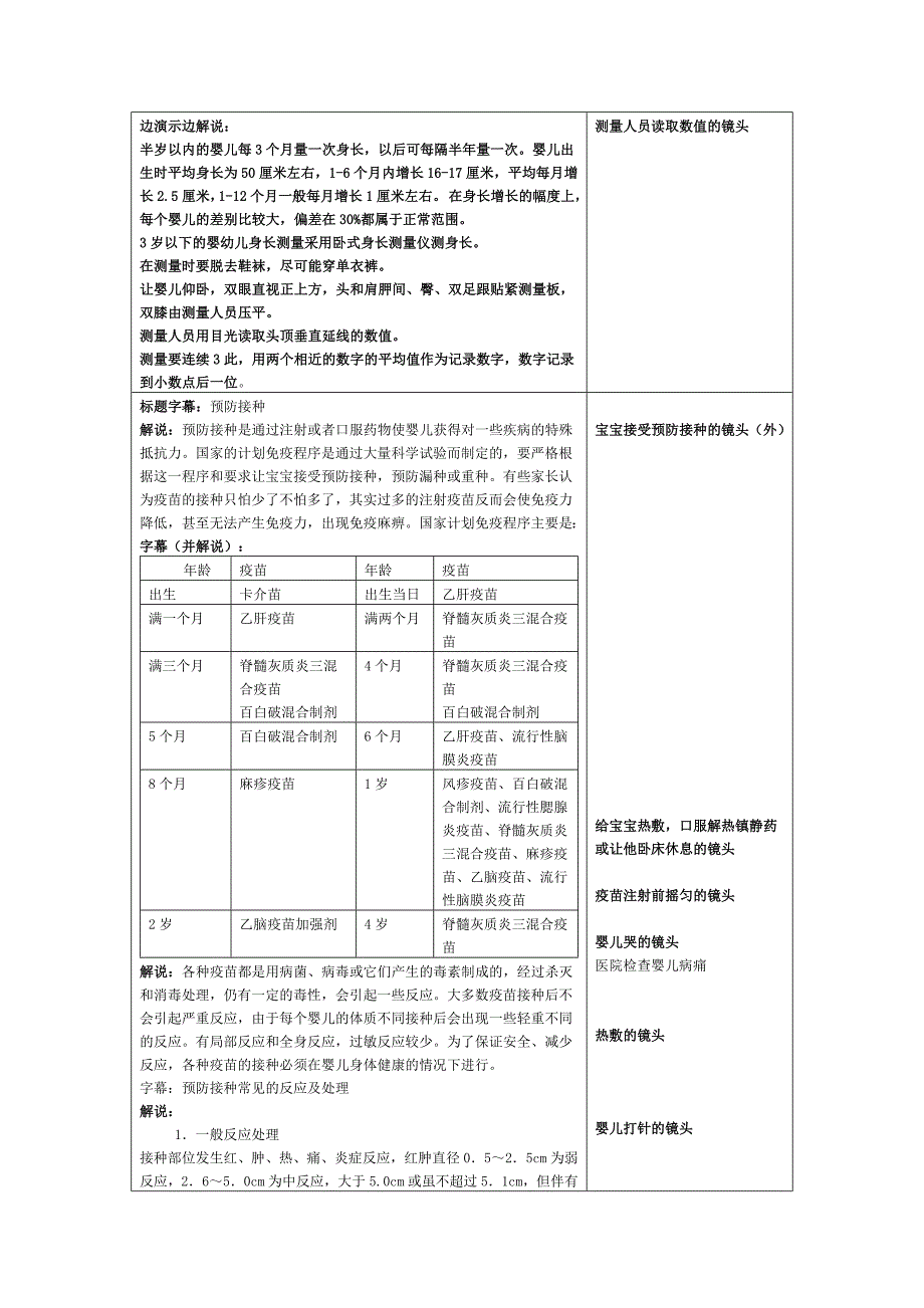 小儿日常生活保健与护理_第2页