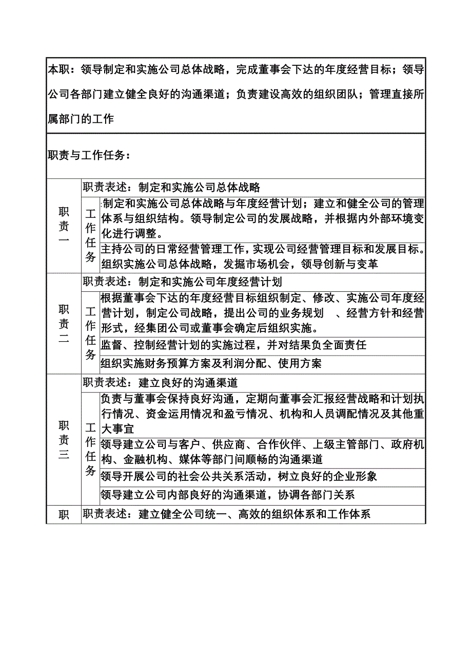 内蒙古信久电动车岗位职责_第3页