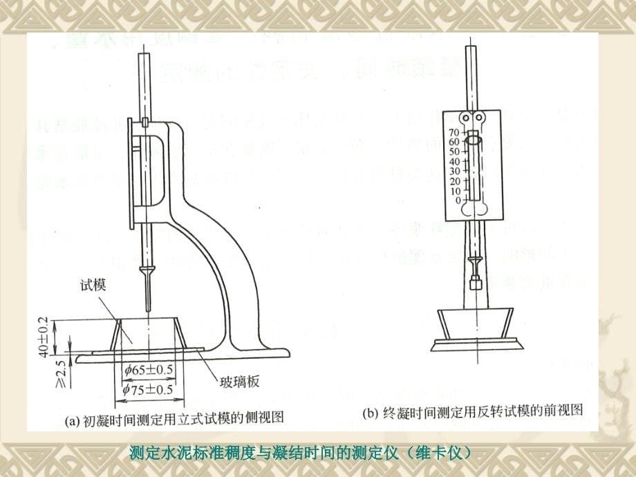 水泥标准稠度用水量测定_第5页