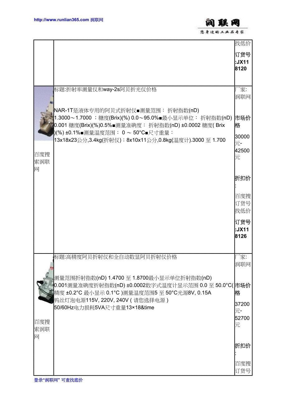 way阿贝折射仪和全自动折光仪价格_第5页