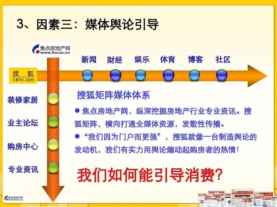 焦点房地产网“名企购房季”活动招商方案_第5页