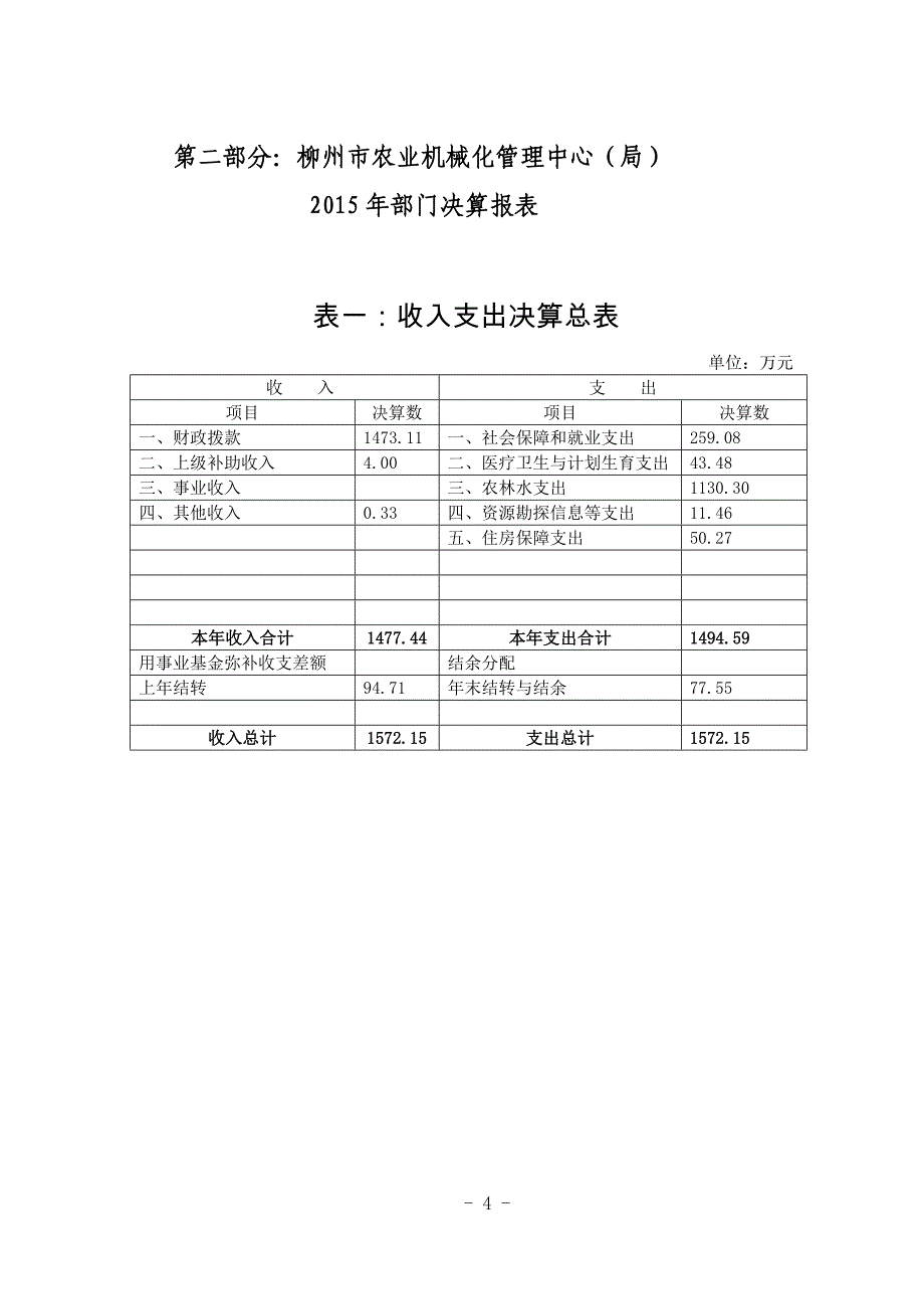 柳州市农业机械化管理中心（局）_第4页