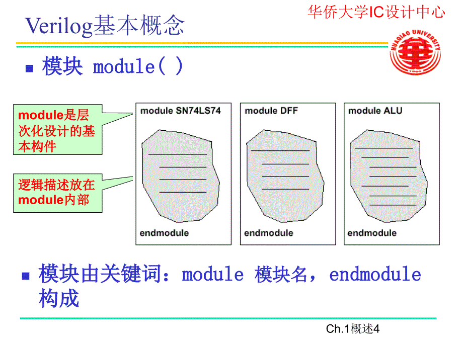 数模混合信号电路设计_第三讲_verilog基本概念和仿真工具使用_2013_第4页