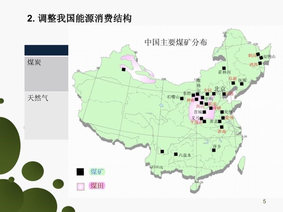 西气东输西电东送【ppt】_第5页