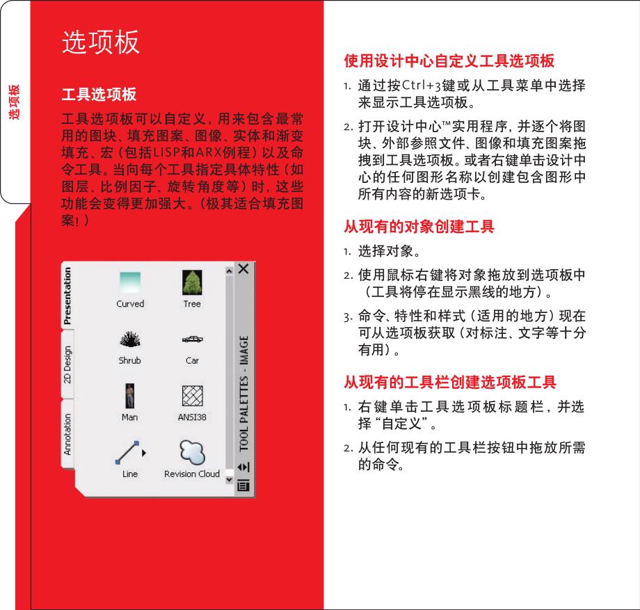 有关使用autocad2006的提示与技巧_第4页