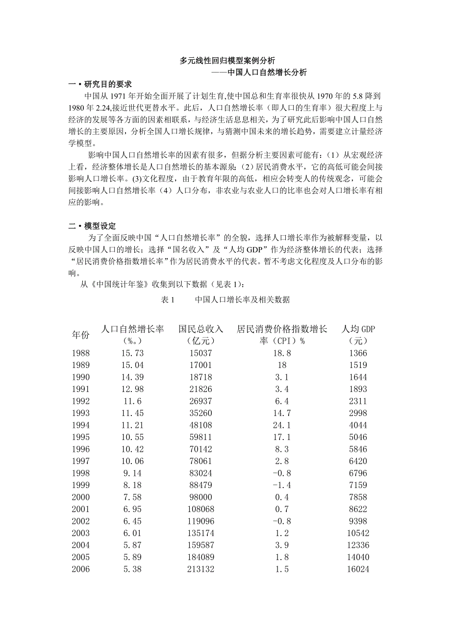 多元线性回归模型案例分析 - 副本_第1页