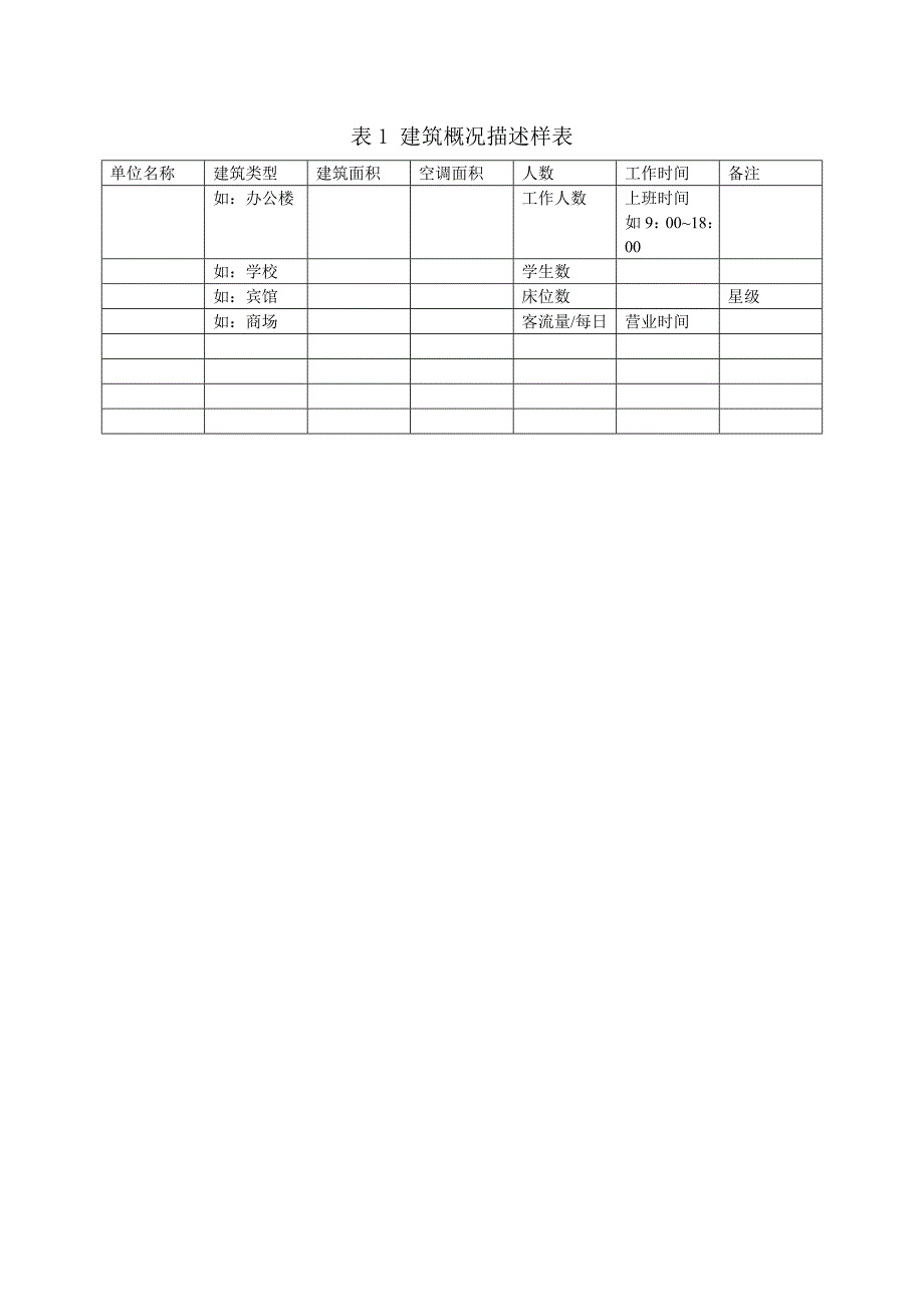 大型公共建筑能耗监测项目实施所需材料_第2页