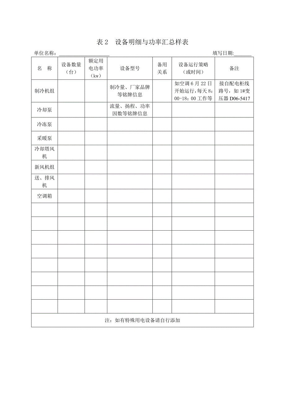 大型公共建筑能耗监测项目实施所需材料_第3页