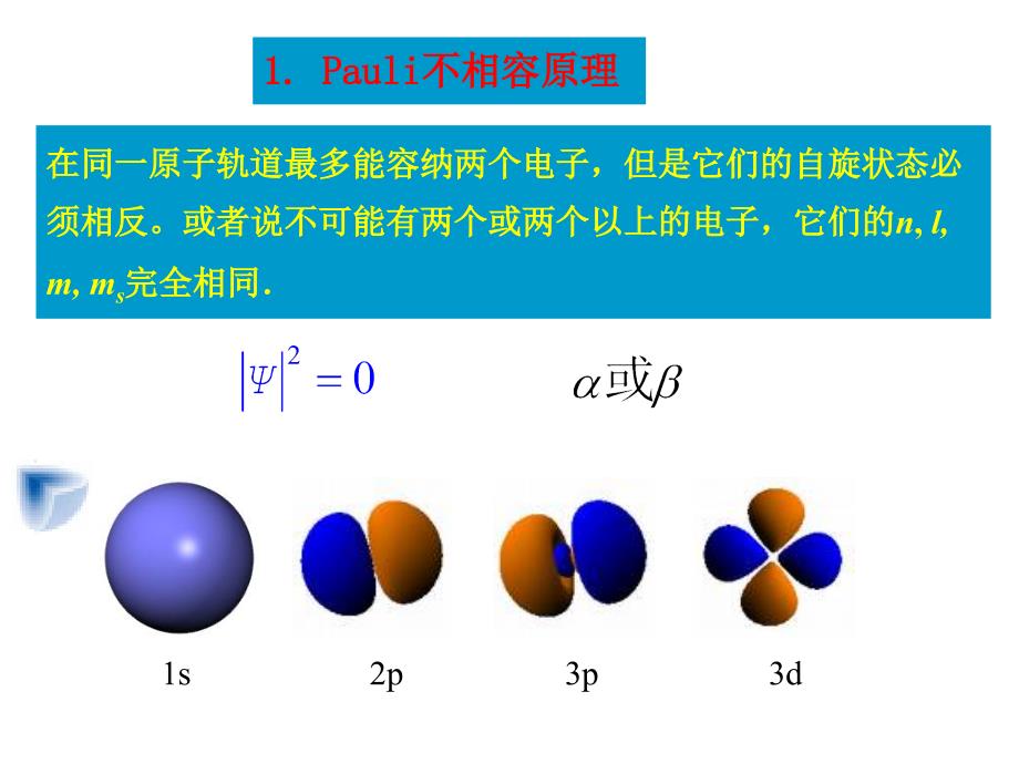 原子结构-电子排布_第3页