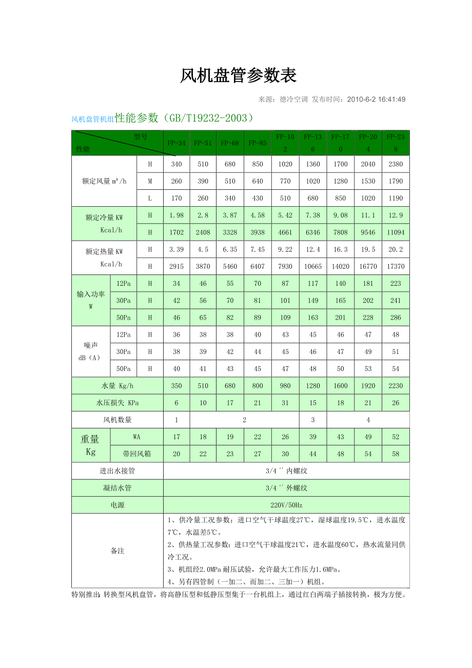 风机盘管参数型号_第1页