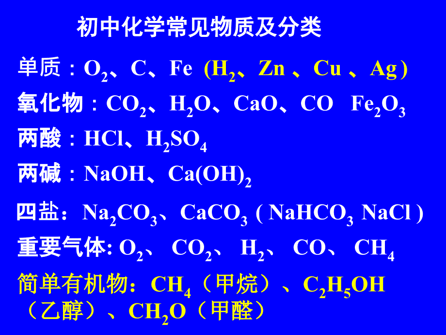 常见物质间相互转化的推断_第3页