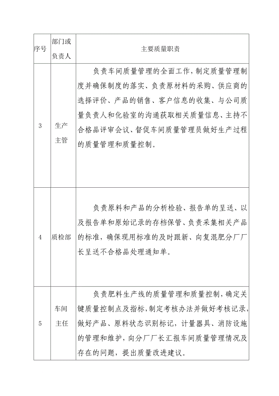 质量方针、目标贯彻执行计划_第4页