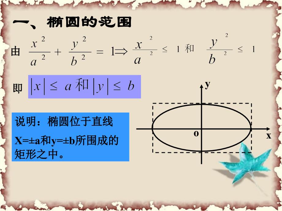 椭圆的定义平面内到两定点距离之和（2a）大于定长（2c）_第4页