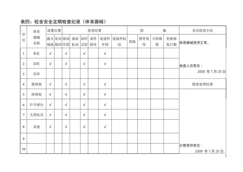 校舍安全定期检查记录表2009秋_第5页