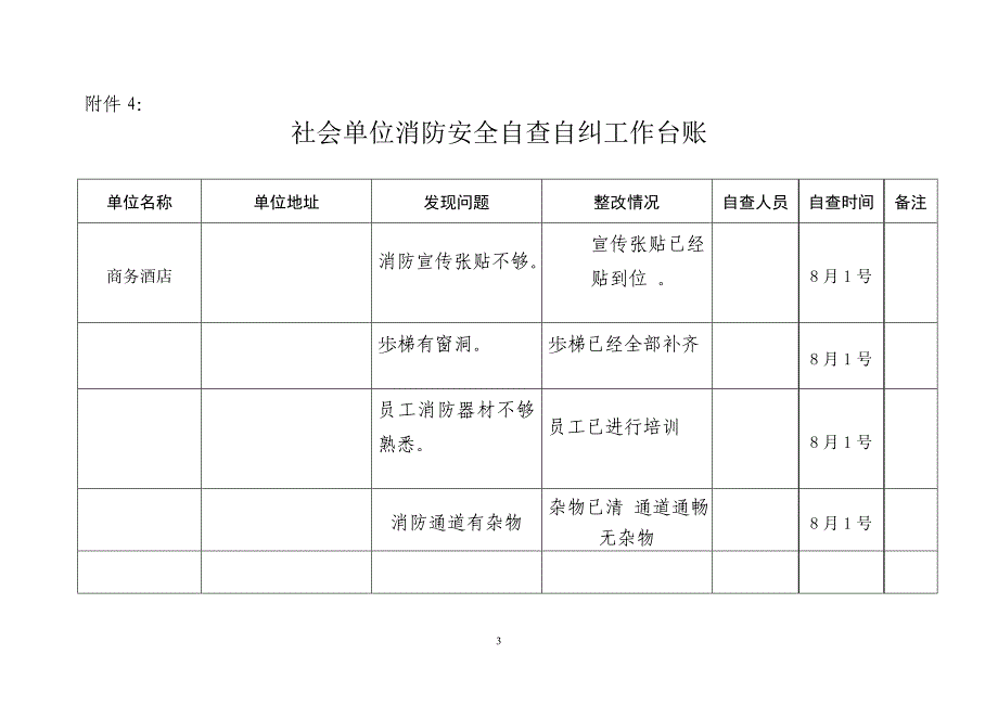 商务酒店消防安全自查自纠登记表_第3页