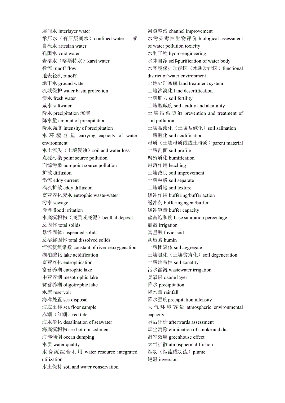环境科学与工程-专业英语词汇必备()_第2页