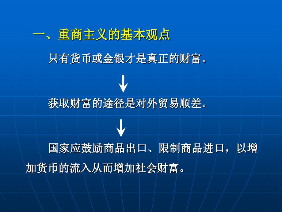 古典国际贸易理论_第4页