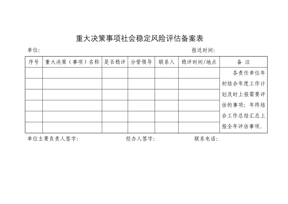 重大决策事项社会稳定风险评估备案表_第1页