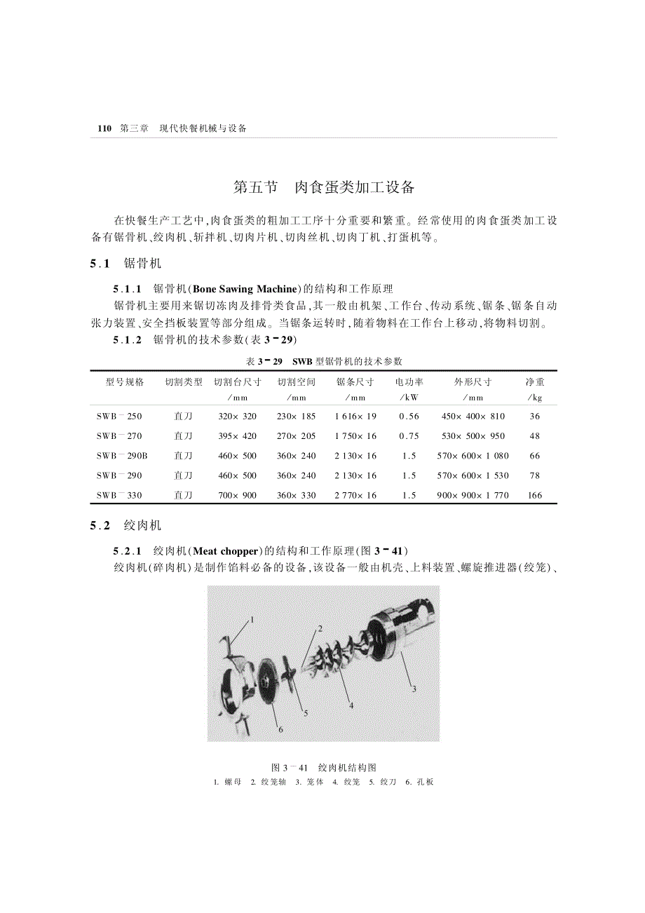 现代快餐机械与设备2_第4页