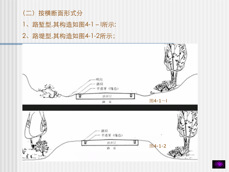 园林工程学园路工程_第4页